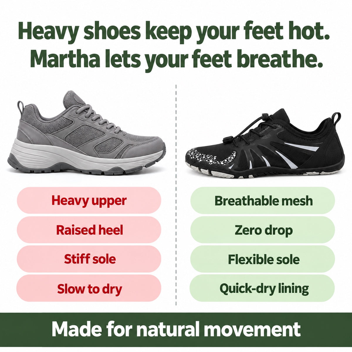 Martha – Women's Barefoot Shoes, compared with an ordinary shoe