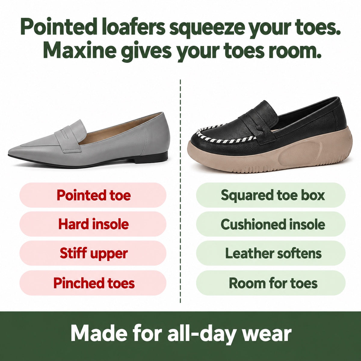 Maxine – Women's Wide Toe Box Loafers, compared with an ordinary shoe