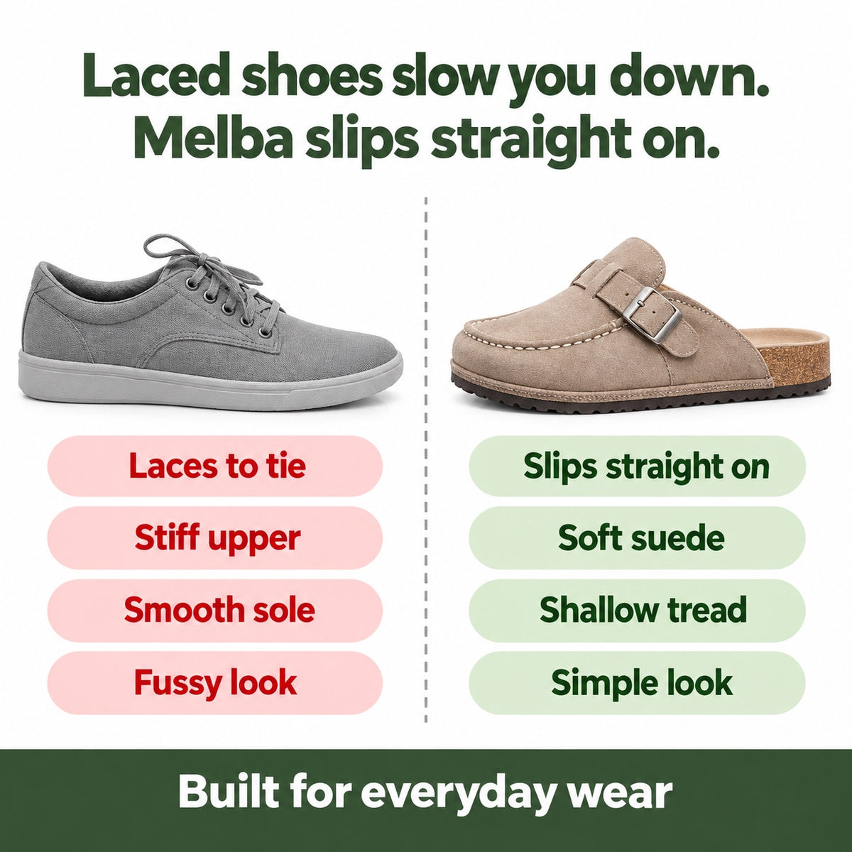 Melba – Women's Nursing Clogs, compared with an ordinary shoe