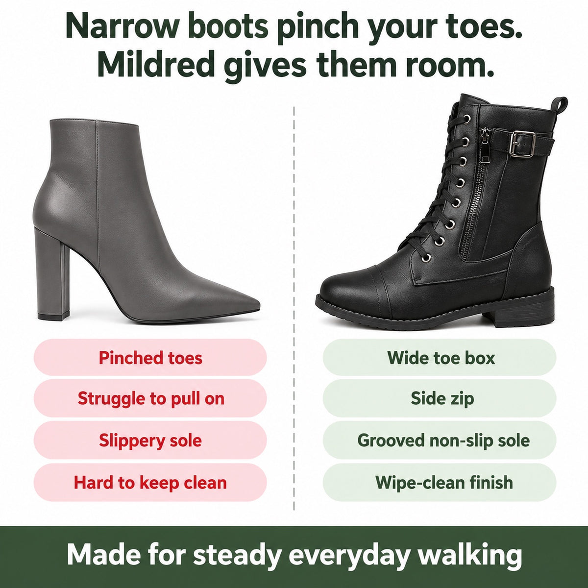 Mildred – Women's Comfort Boots, compared with an ordinary shoe