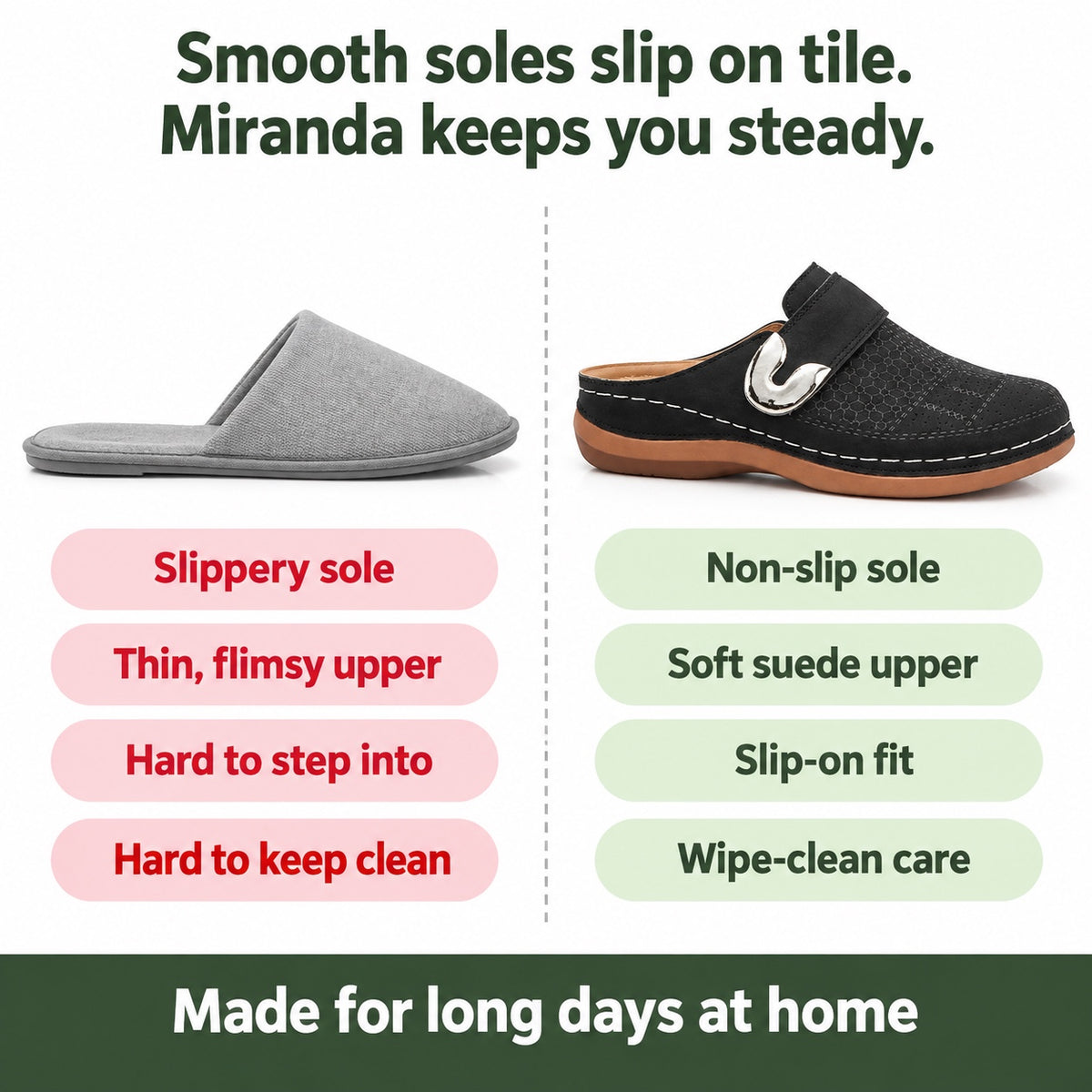 Miranda – Women's Comfort Slippers, compared with an ordinary shoe