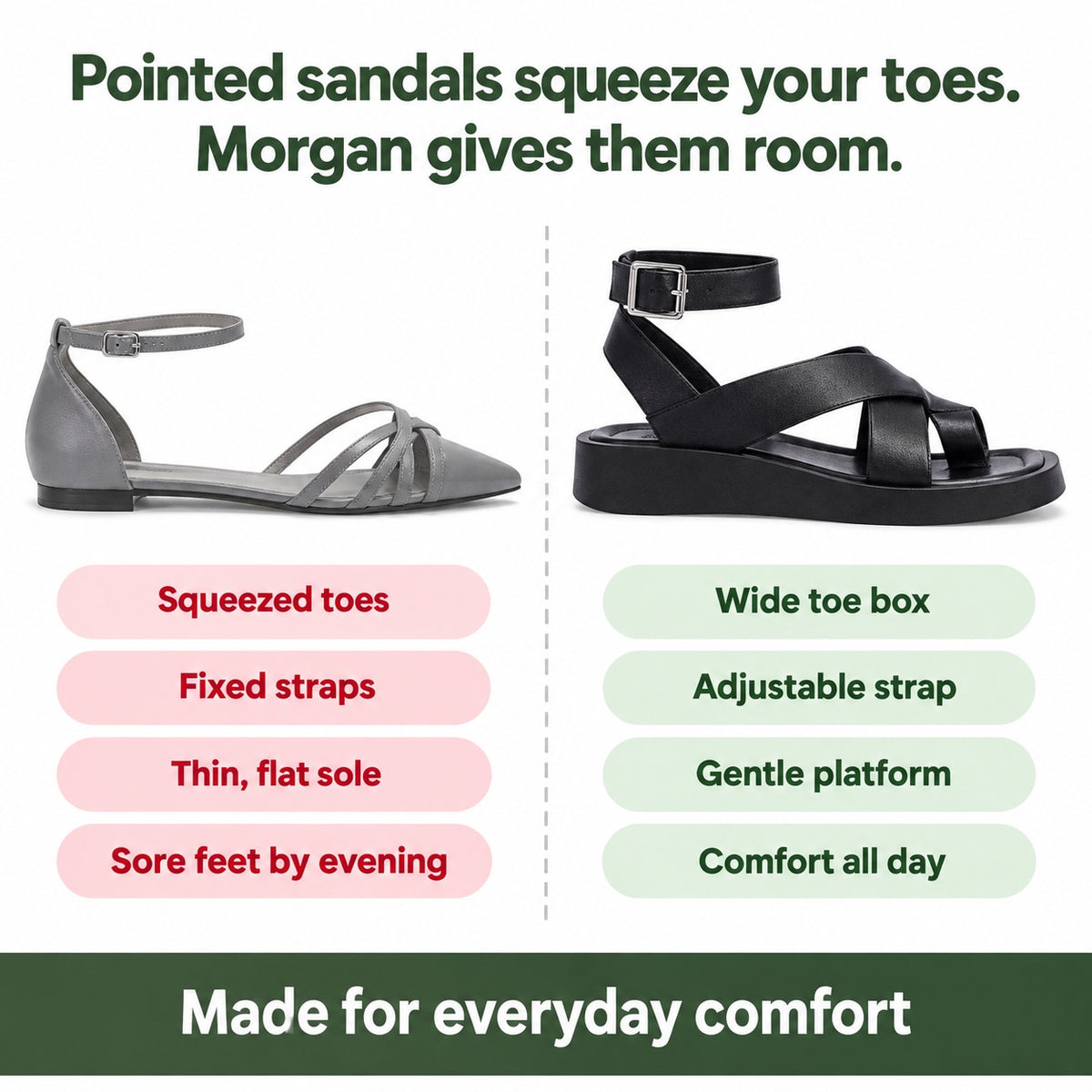 Morgan – Unisex Wide Toe Box Sandals, compared with an ordinary shoe