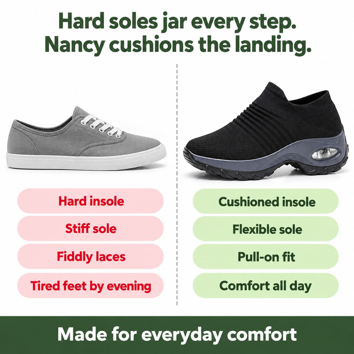 Nancy – Women's Plantar Fasciitis Shoes, compared with an ordinary shoe