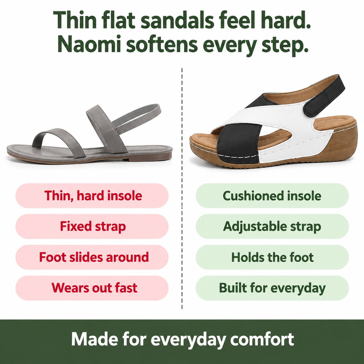 Naomi – Women's Comfortable Sandals, compared with an ordinary shoe