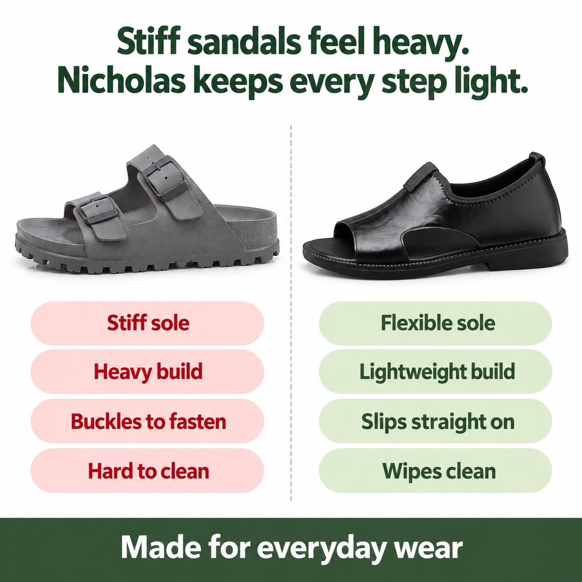 Nicholas – Men's Comfortable Sandals, compared with an ordinary shoe