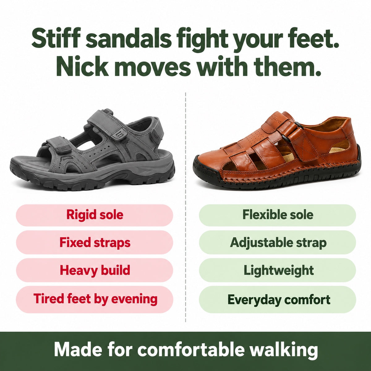 Nick – Men's Comfortable Sandals, compared with an ordinary shoe
