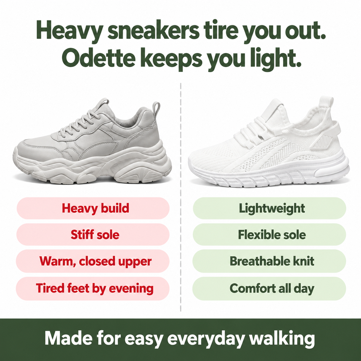 Odette – Women's Knit Walking Sneakers, compared with an ordinary sneaker
