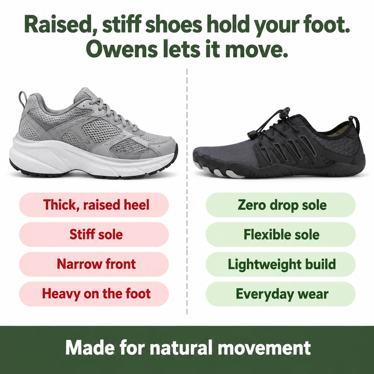 Owens – Unisex Barefoot Shoes, compared with an ordinary shoe