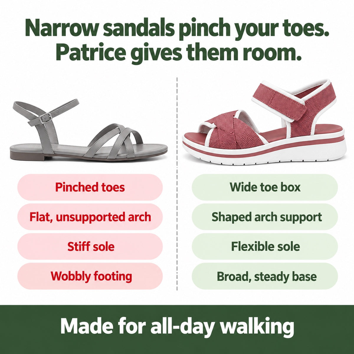Patrice – Women's Wide Toe Box Sandals, compared with an ordinary shoe