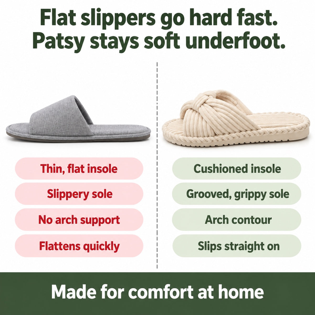 Patsy – Women's Comfort Slippers, compared with an ordinary shoe