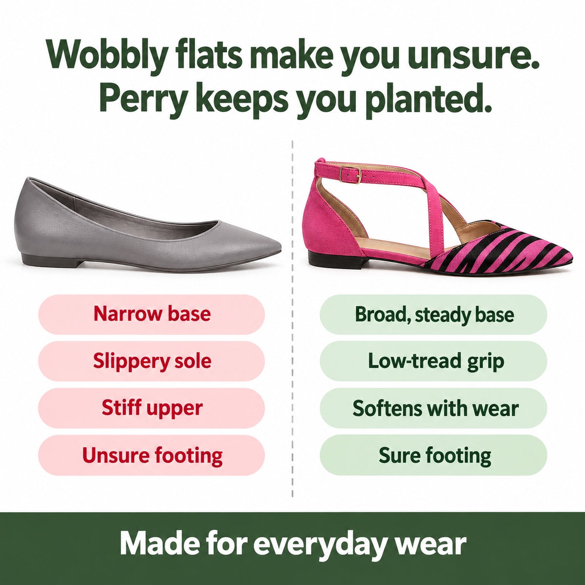 Perry – Unisex Orthopedic Shoes, compared with an ordinary shoe