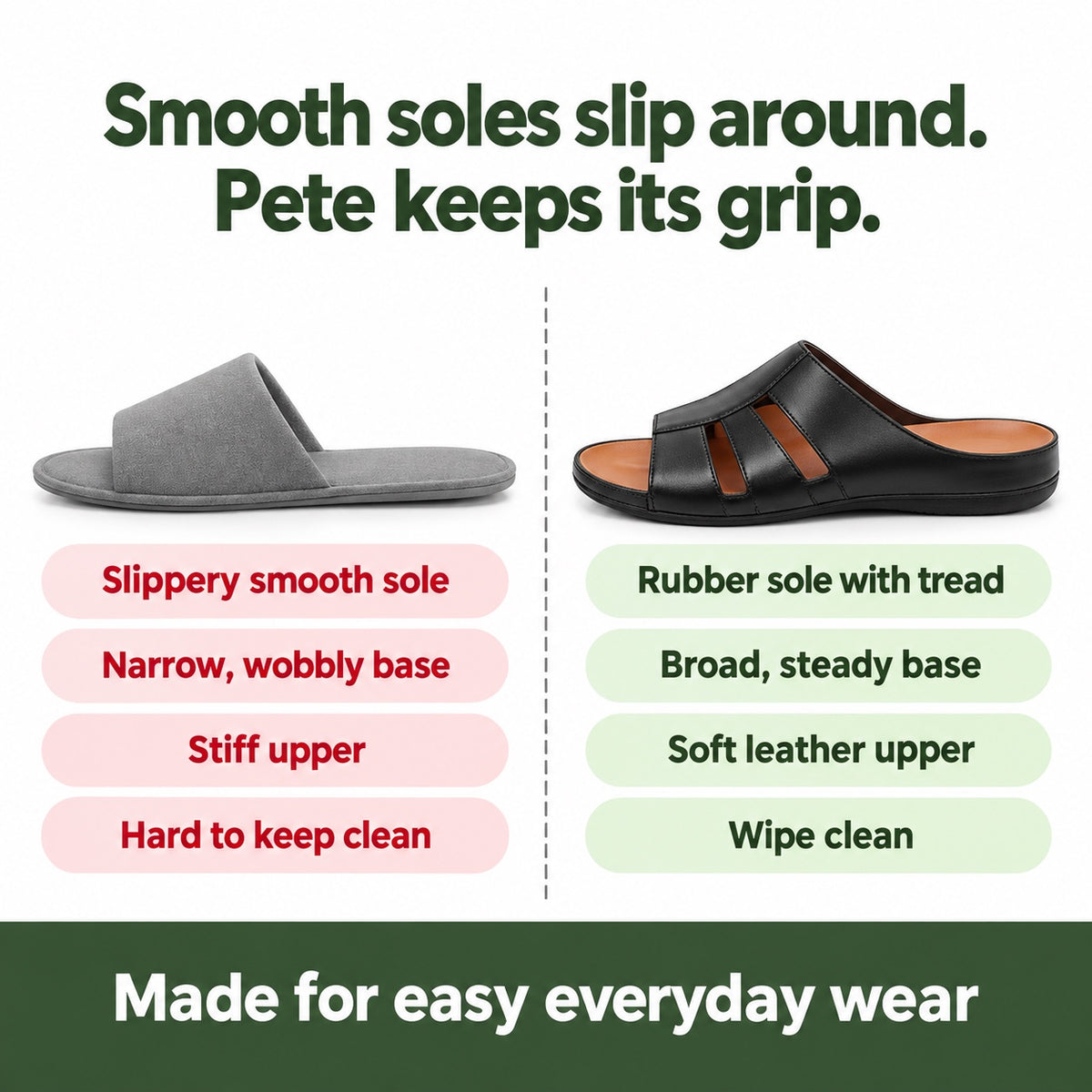 Pete – Men's Comfort Slippers, compared with an ordinary shoe