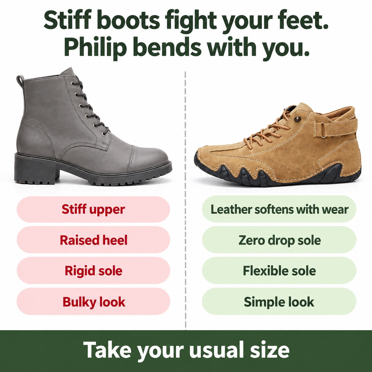 Philip – Women's Barefoot Shoes, compared with an ordinary shoe