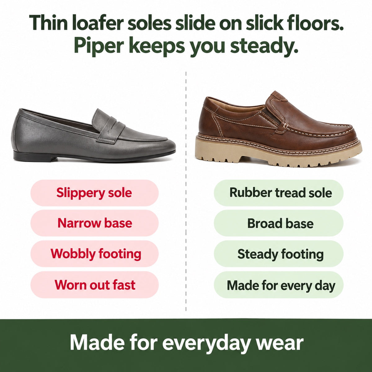 Piper – Unisex Slip-On Loafers, compared with an ordinary shoe