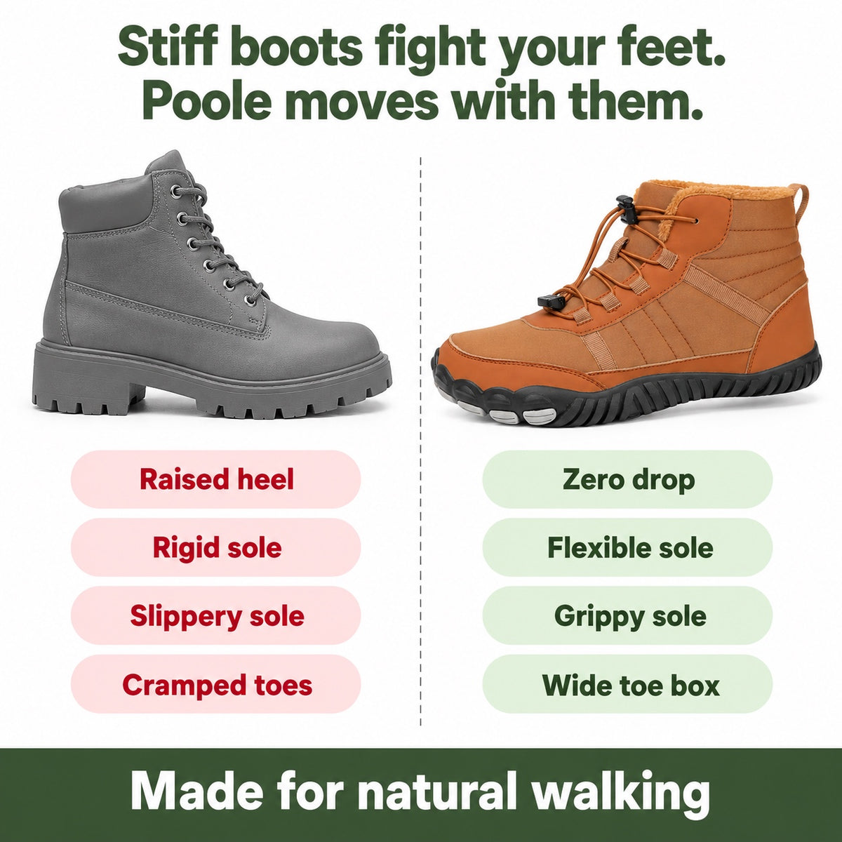 Poole – Unisex Barefoot Shoes, compared with an ordinary shoe