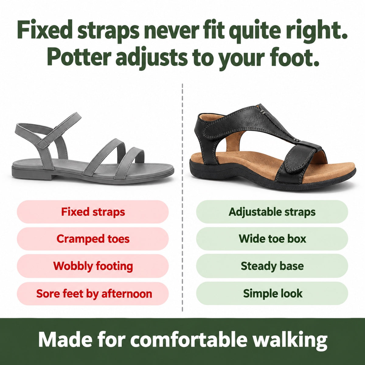 Potter – Unisex Wide Toe Box Sandals, compared with an ordinary shoe