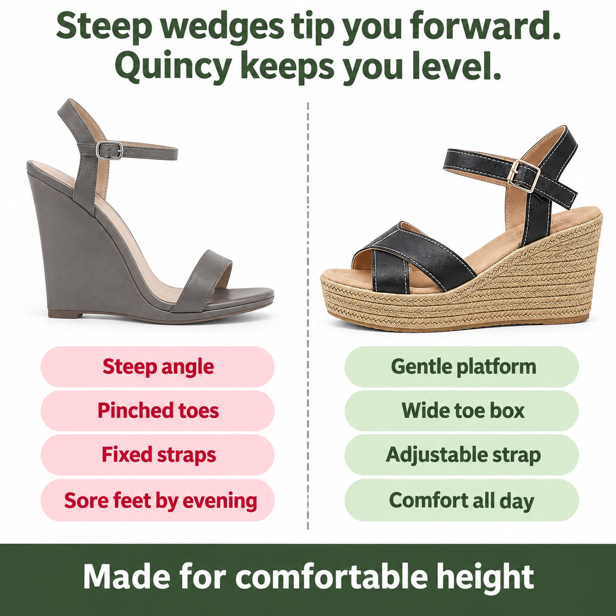 Quincy – Unisex Wide Toe Box Sandals, compared with an ordinary shoe