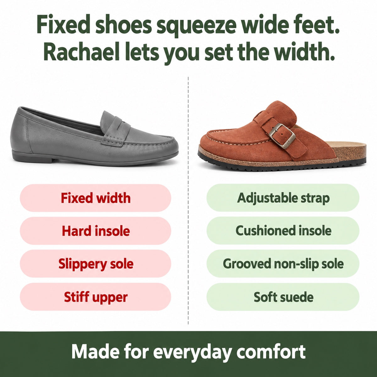 Rachael – Women's Non-Slip Loafers, compared with an ordinary shoe