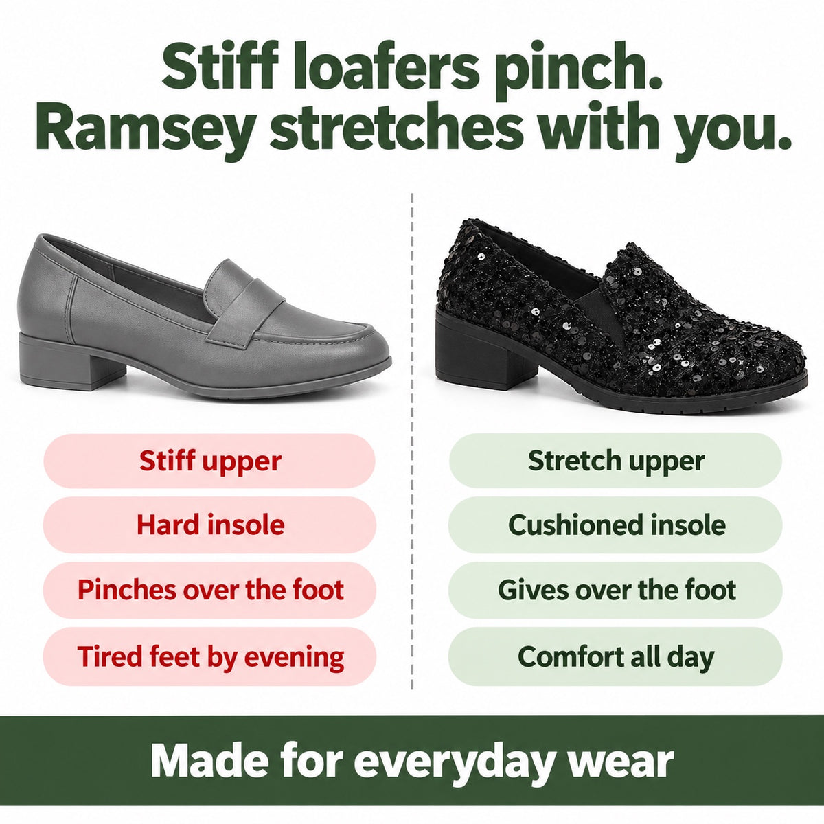 Ramsey – Unisex Slip-On Loafers, compared with an ordinary shoe