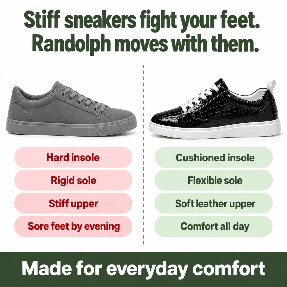 Randolph – Men's Slip-On Sneakers, compared with an ordinary shoe