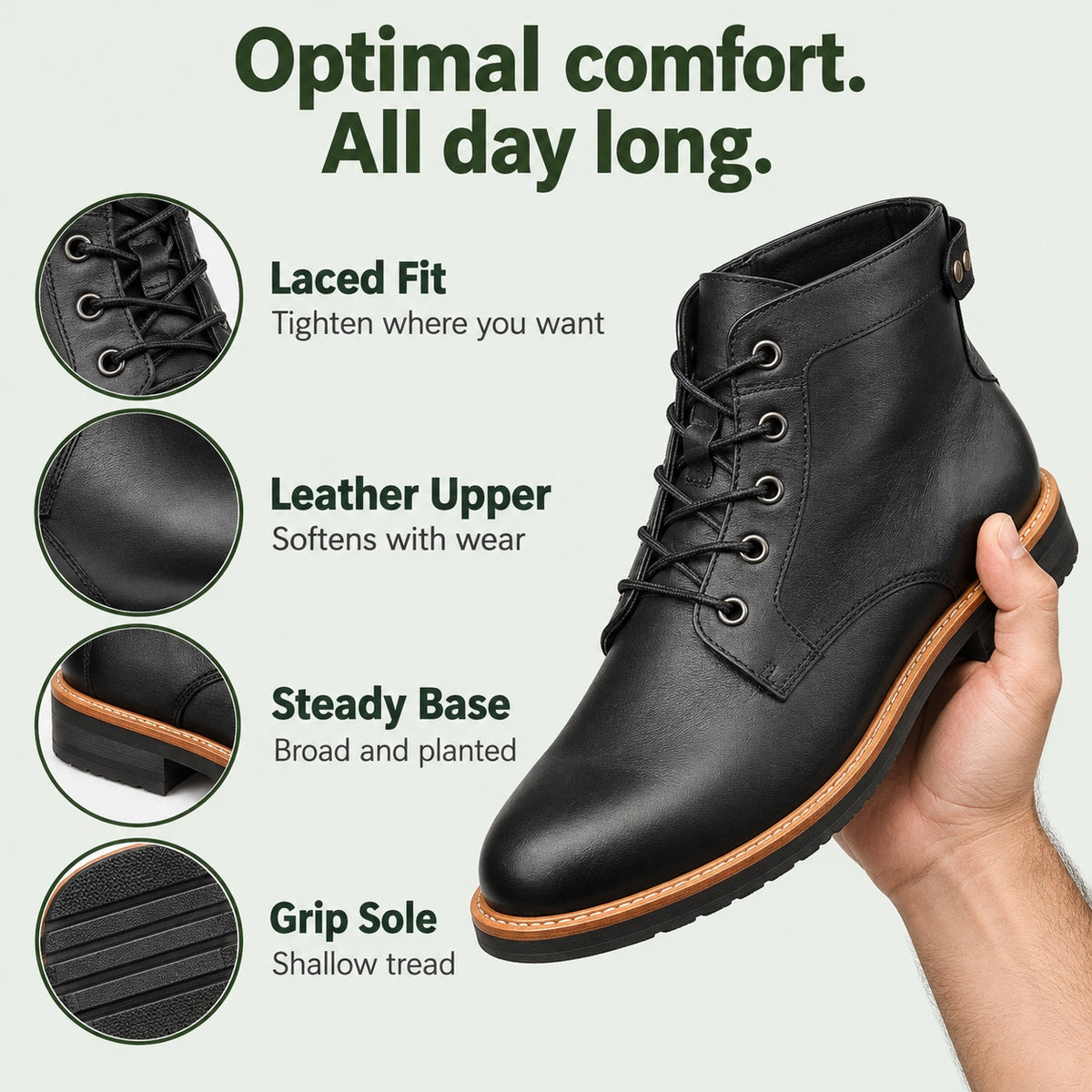 Rickey – Men's Comfort Boots, features