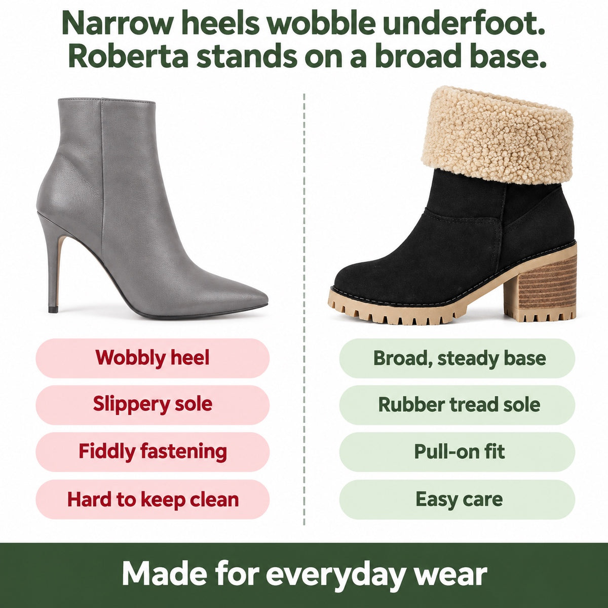 Roberta – Women's Comfort Boots, compared with an ordinary shoe