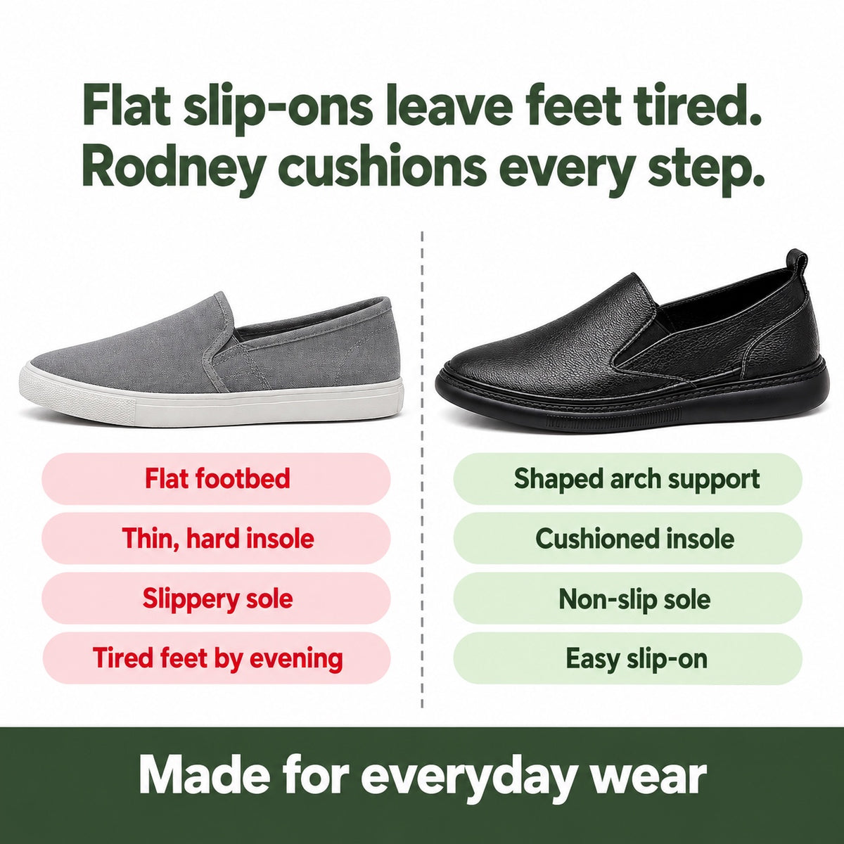 Rodney – Men's Arch Support Loafers, compared with an ordinary shoe