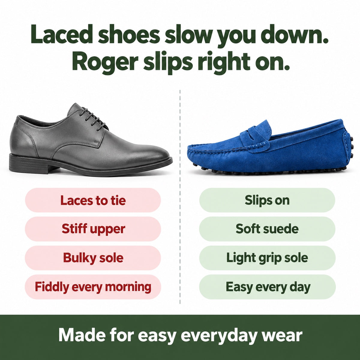 Roger – Men's Slip-On Loafers, compared with an ordinary shoe