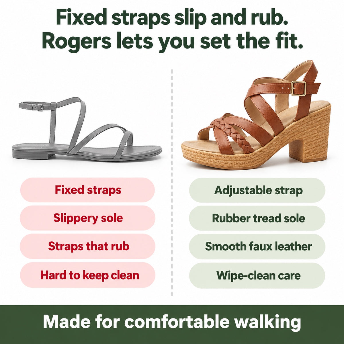 Rogers – Unisex Comfortable Sandals, compared with an ordinary shoe