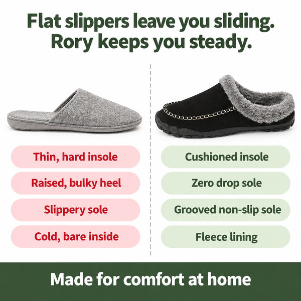 Rory – Unisex Comfort Slippers, compared with an ordinary shoe