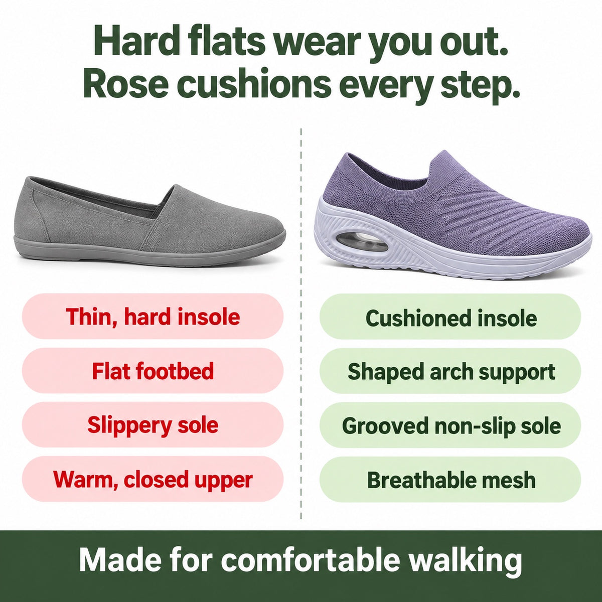 Rose – Women's Arch Support Shoes, compared with an ordinary shoe