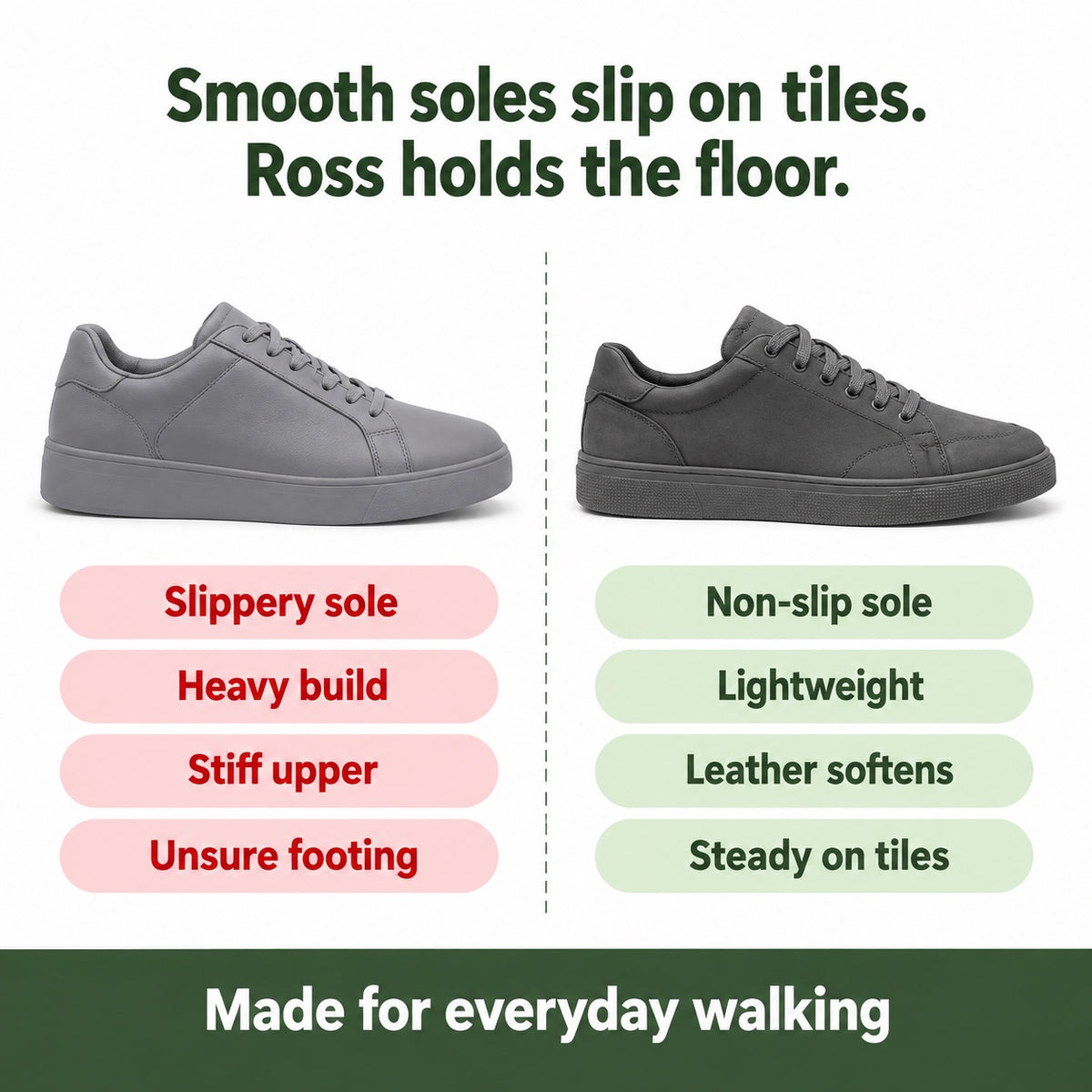 Ross – Men's Walking Sneakers, compared with an ordinary shoe