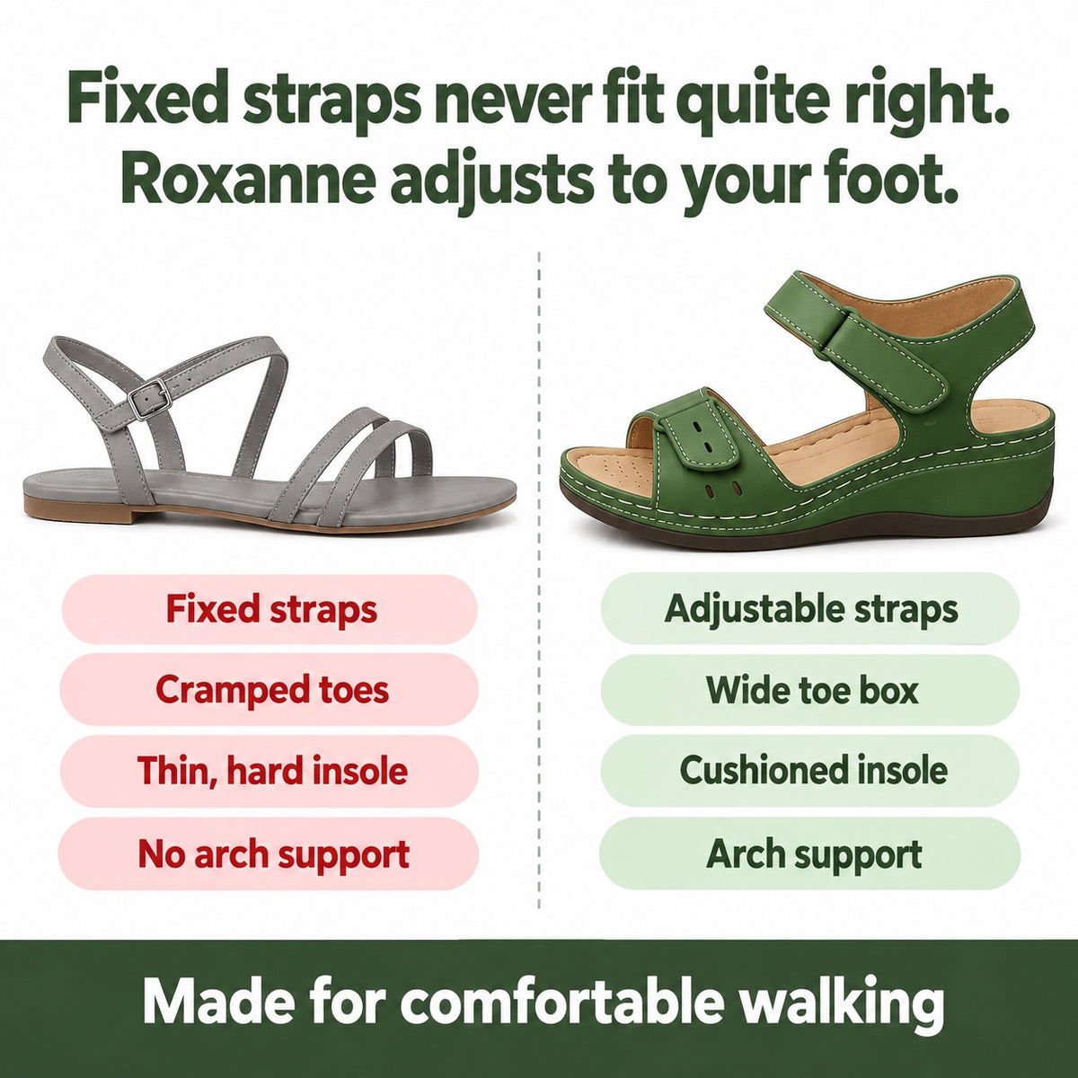 Roxanne – Women's Wide Toe Box Sandals, compared with an ordinary shoe