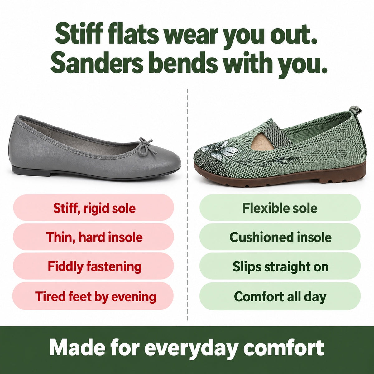 Sanders – Unisex Slip-On Shoes, compared with an ordinary shoe