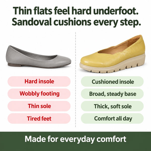Sandoval – Unisex Plantar Fasciitis Shoes, compared with an ordinary shoe