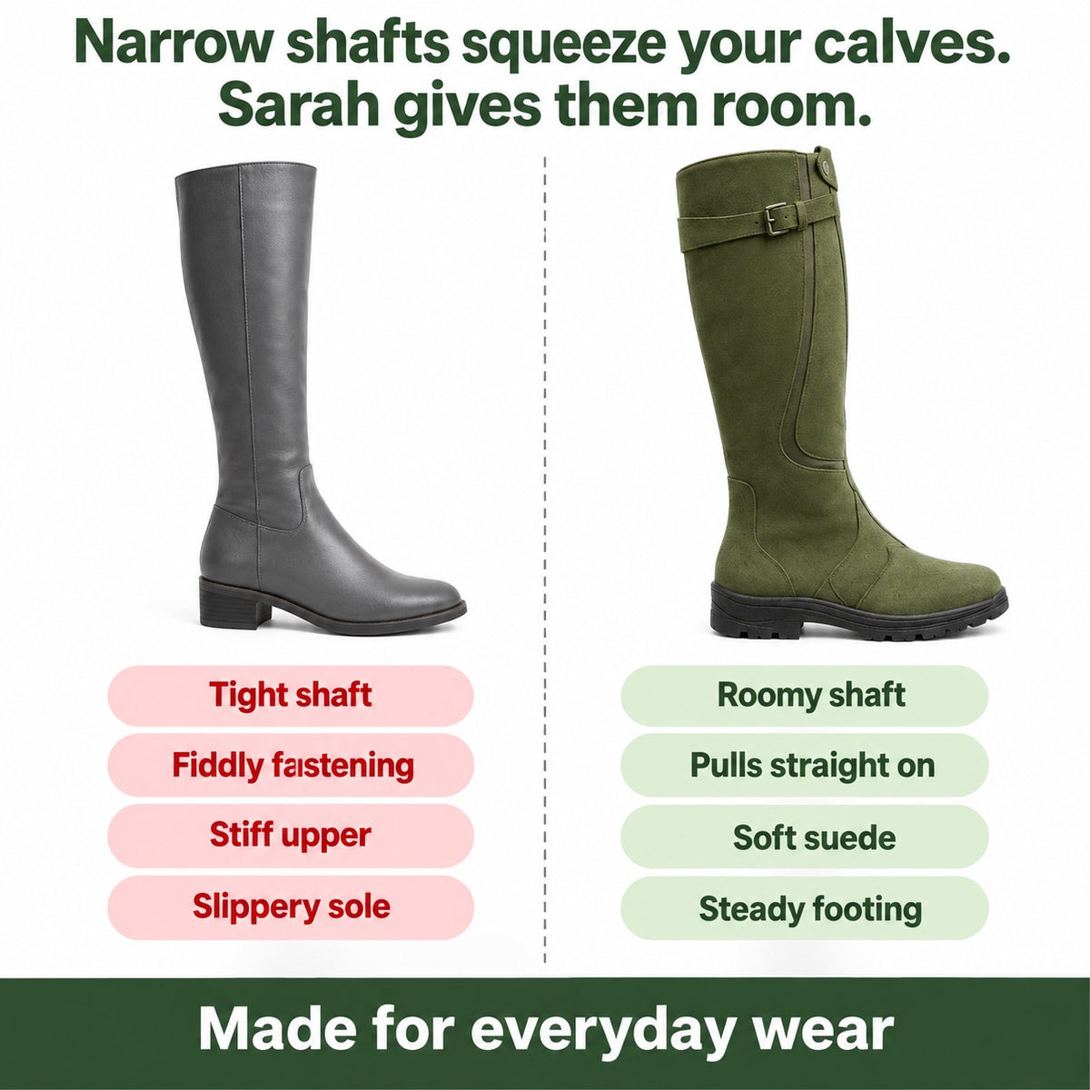 Sarah – Women's Wide Calf Boots, compared with an ordinary shoe