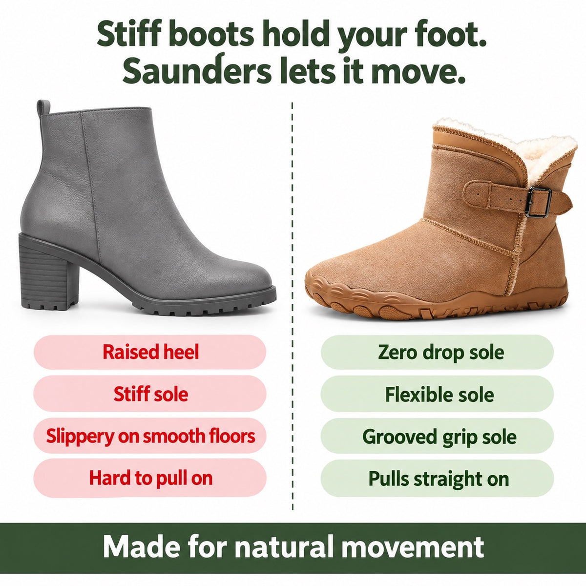 Saunders – Unisex Comfort Boots, compared with an ordinary shoe