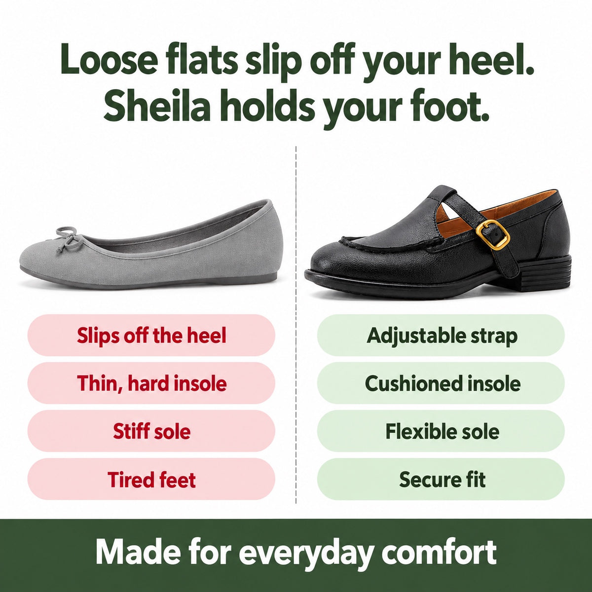 Sheila – Women's Orthopedic Flats, compared with an ordinary shoe