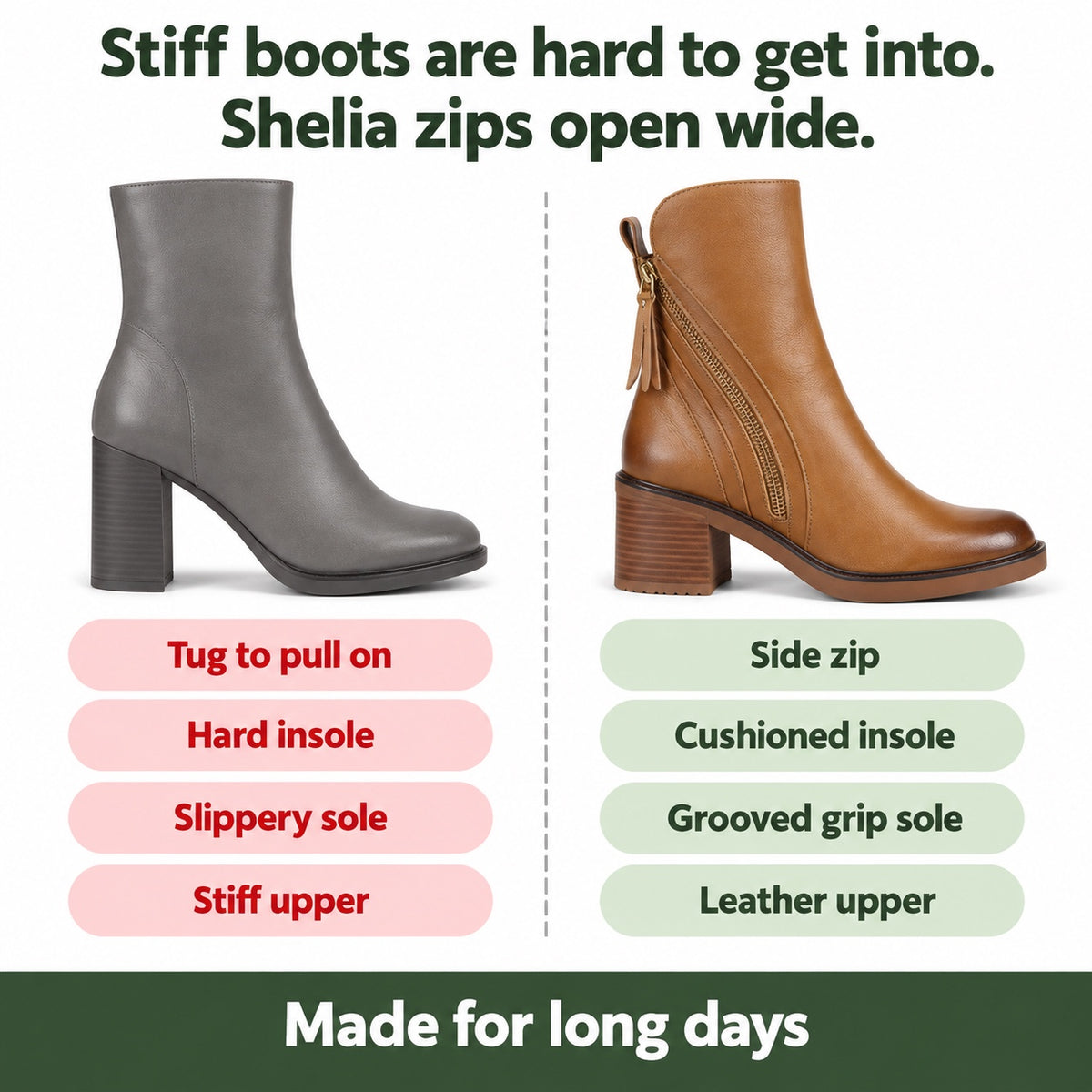 Shelia – Women's Comfort Boots, compared with an ordinary shoe