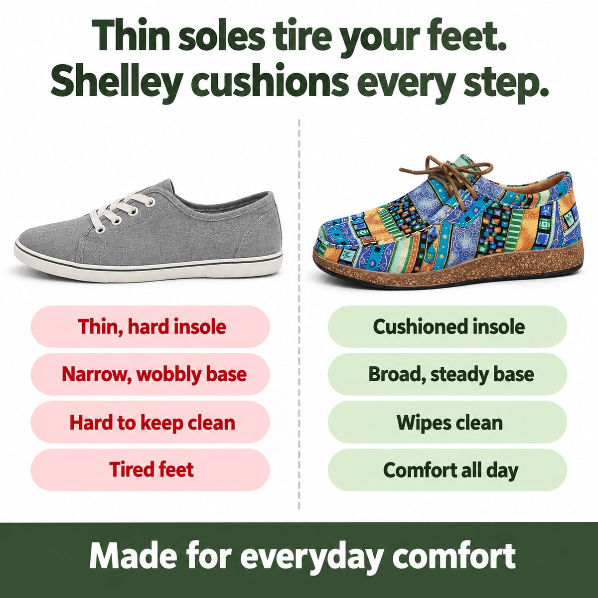 Shelley – Women's Orthopedic Shoes, compared with an ordinary shoe