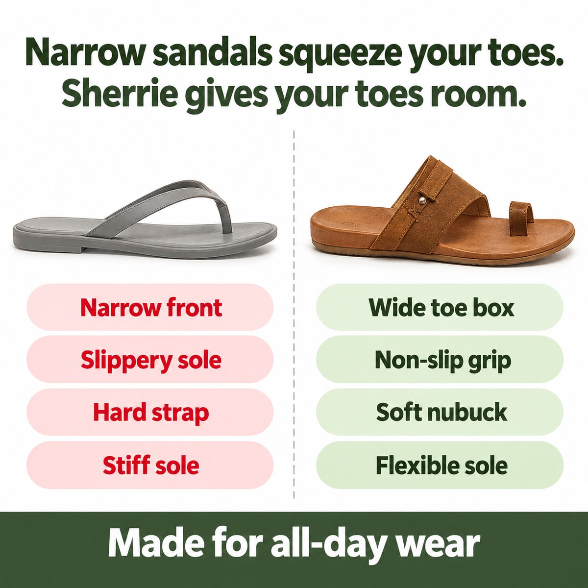 Sherrie – Women's Wide Toe Box Sandals, compared with an ordinary shoe