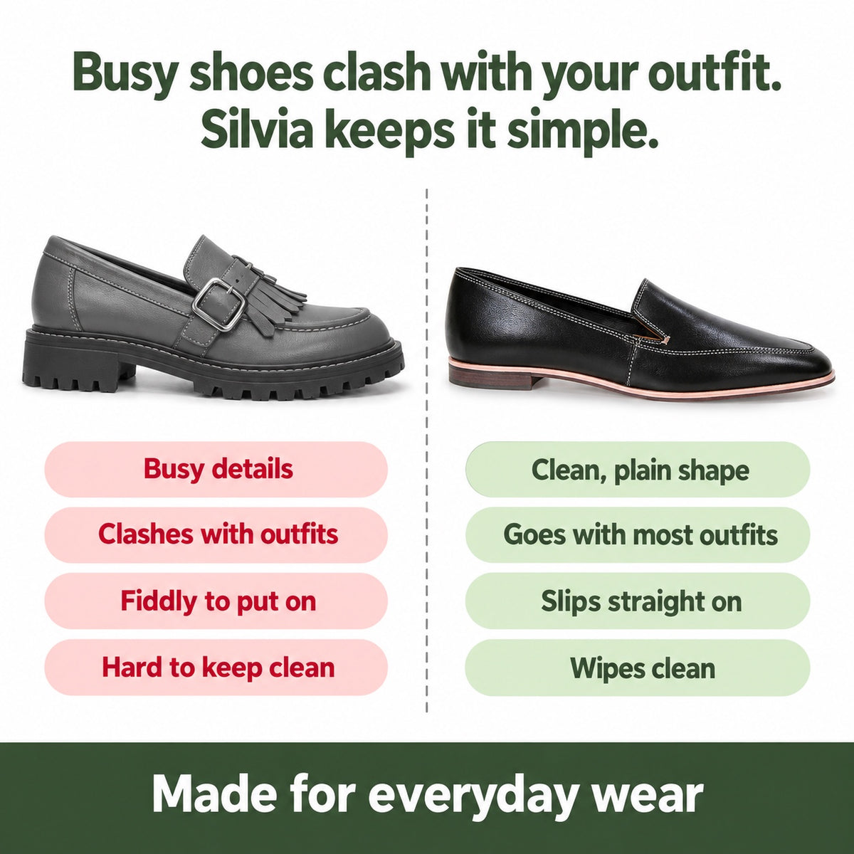 Silvia – Women's Orthopedic Loafers, compared with an ordinary shoe