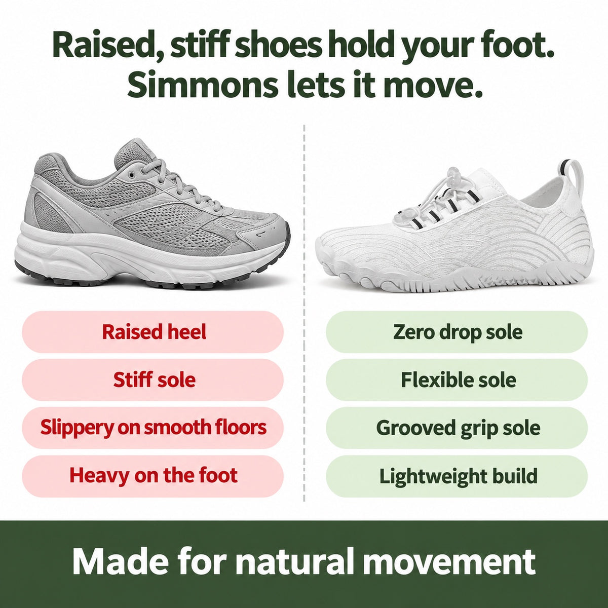 Simmons – Unisex Barefoot Shoes, compared with an ordinary shoe