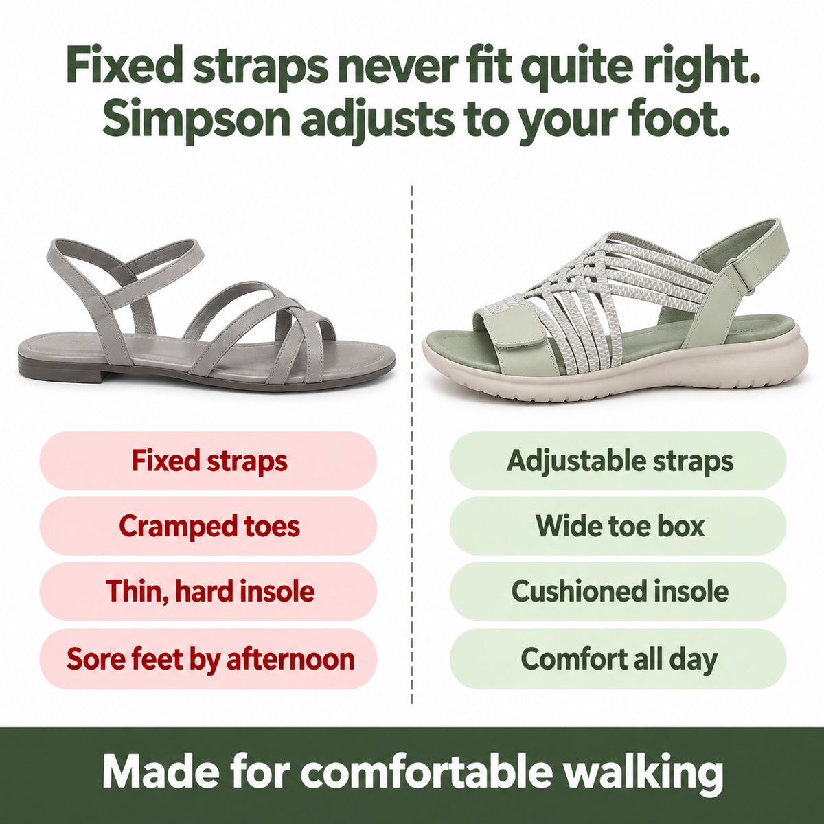 Simpson – Unisex Wide Toe Box Sandals, compared with an ordinary shoe