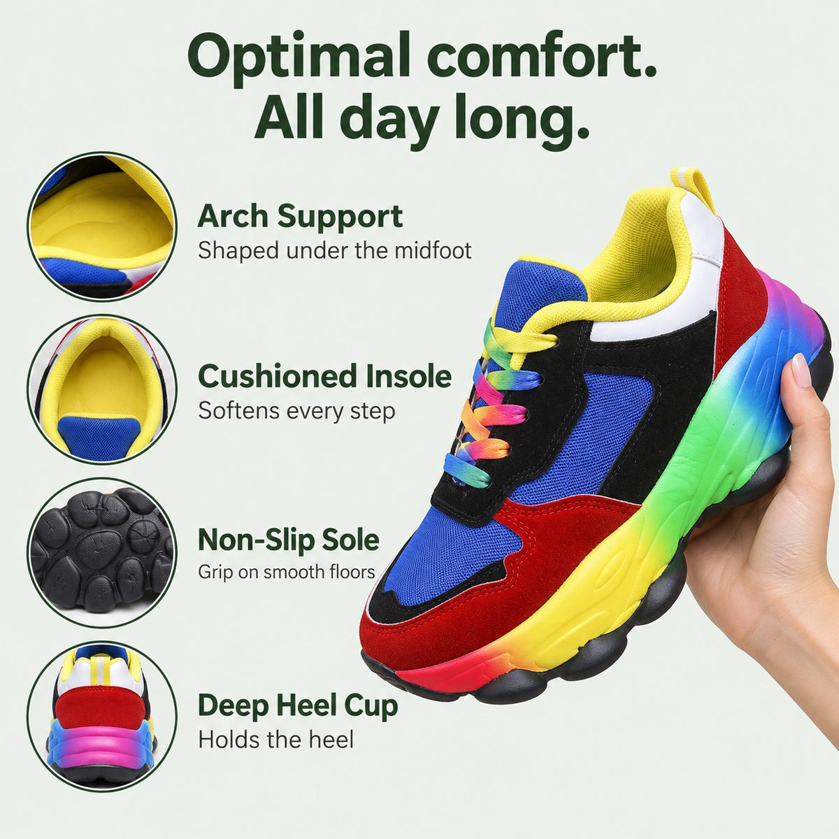 Sloan – Unisex Arch Support Sneakers, features