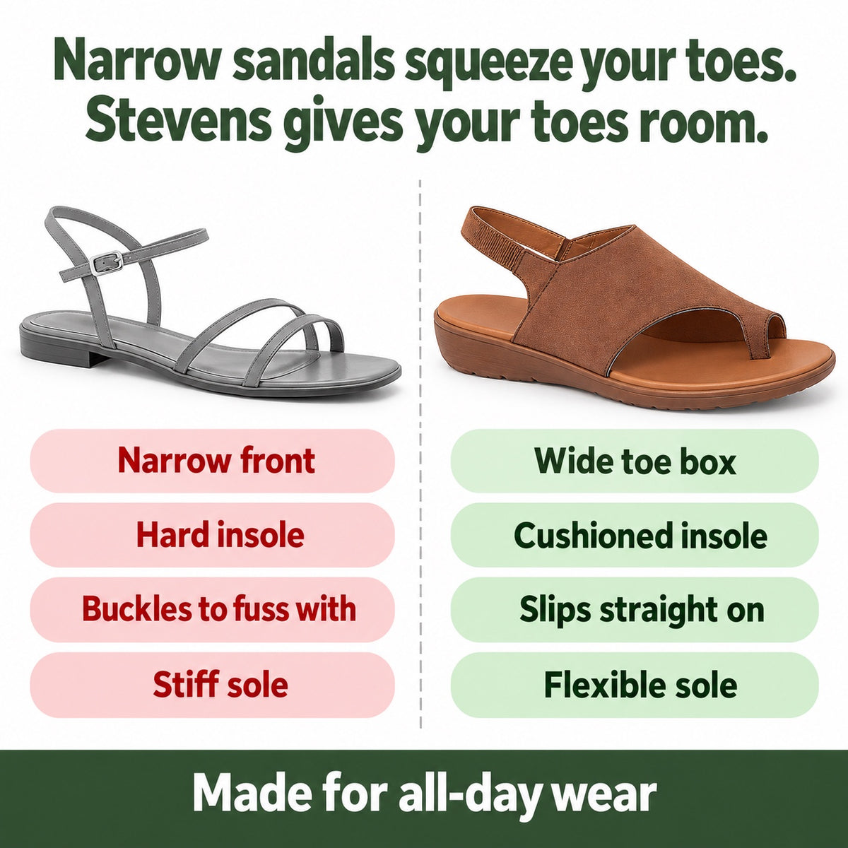 Stevens – Unisex Wide Toe Box Sandals, compared with an ordinary shoe