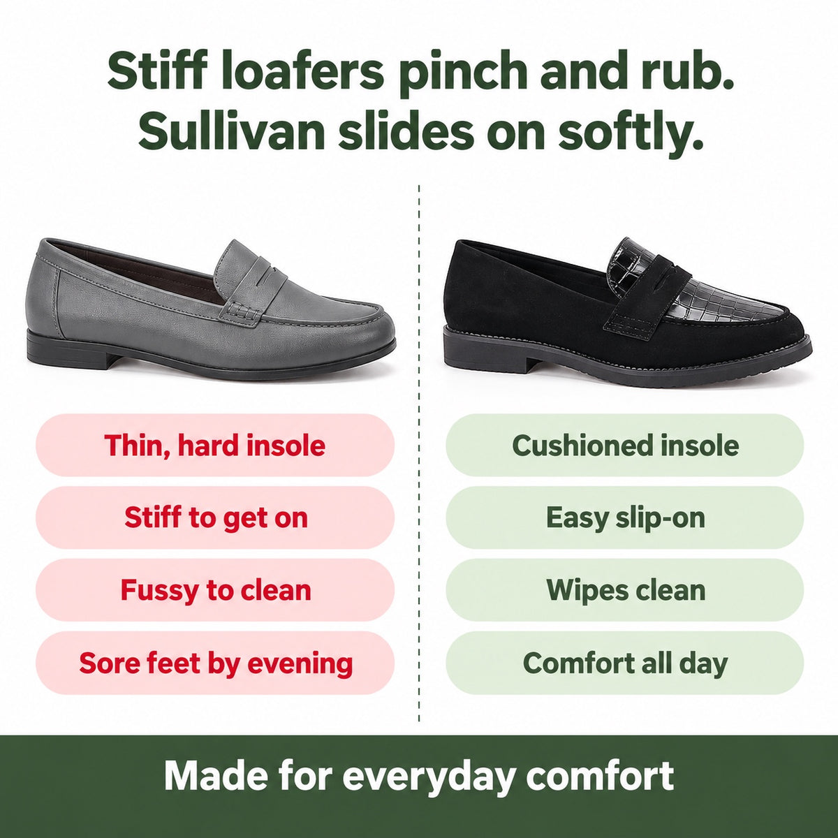 Sullivan – Unisex Orthopedic Loafers, compared with an ordinary shoe