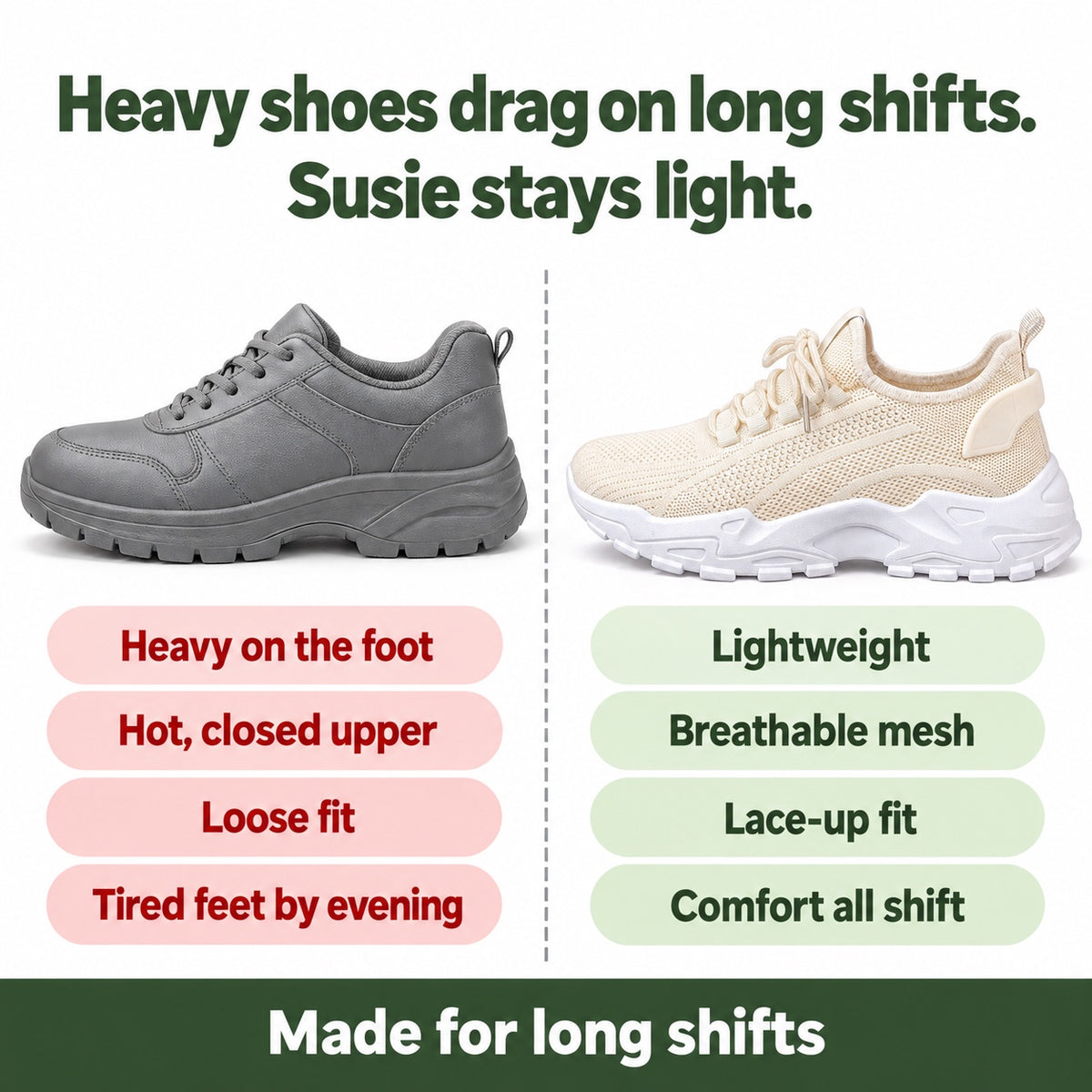 Susie – Women's Nursing Sneakers, compared with an ordinary shoe