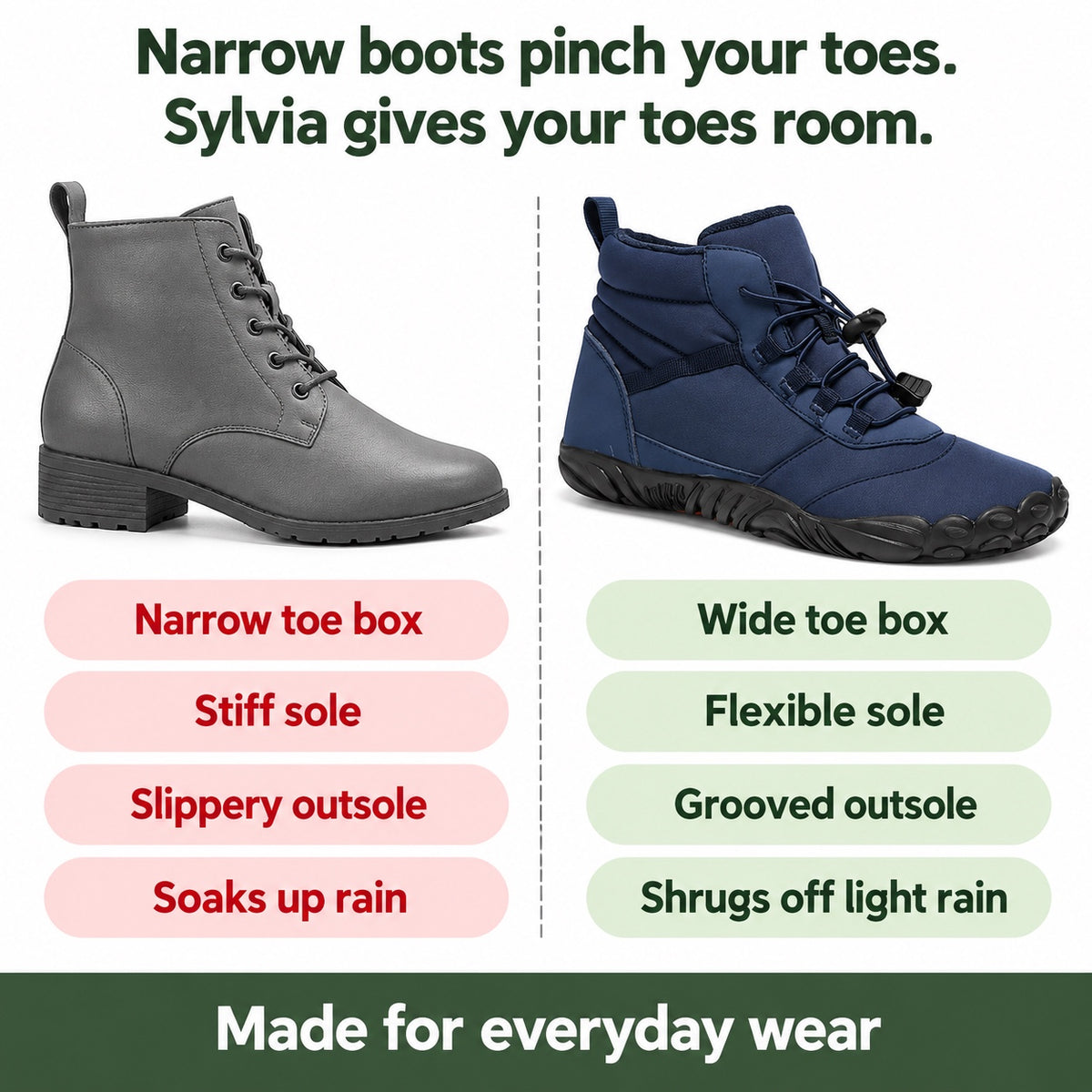 Sylvia – Women's Wide Toe Box Shoes, compared with an ordinary shoe