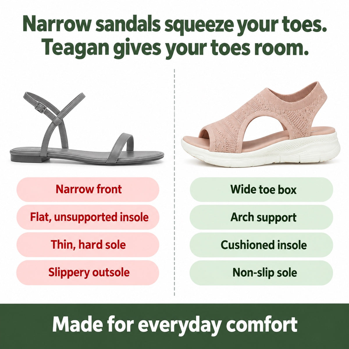 Teagan – Unisex Wide Toe Box Sandals, compared with an ordinary shoe